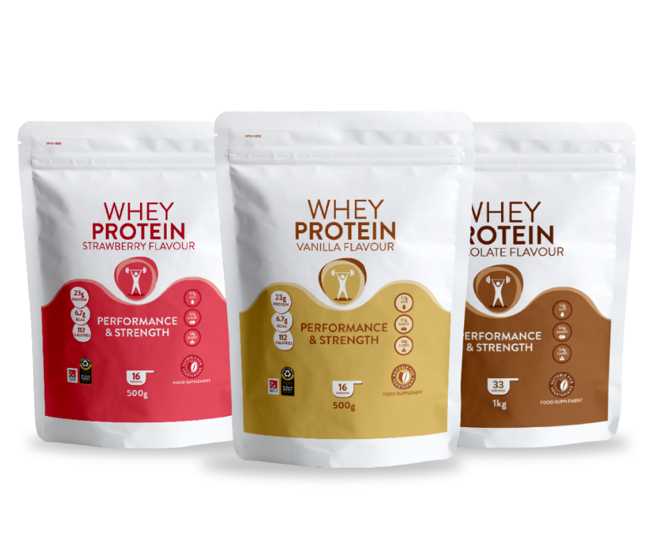 Private Label Product Lineup