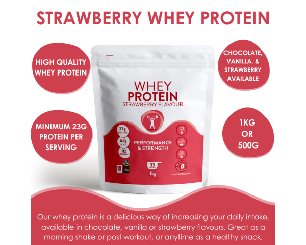 Private Label Whey Protein Private Label Whey Protein