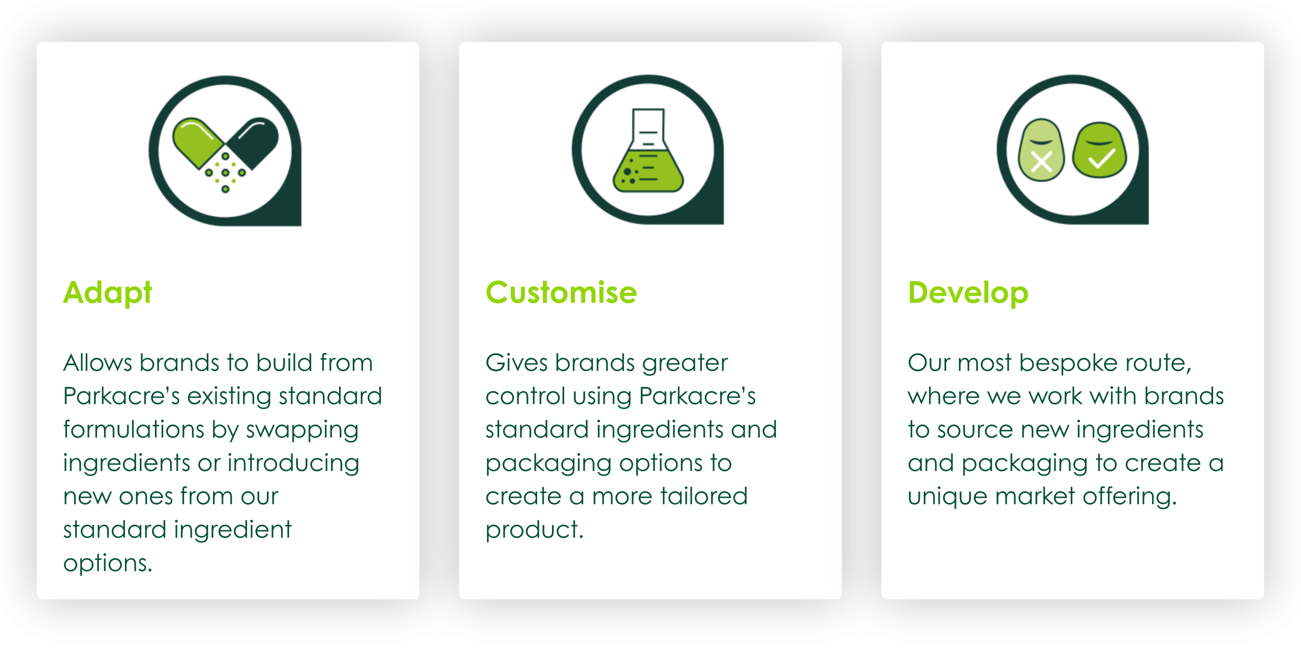 Three product development options: Adapt, Customise and Develop.